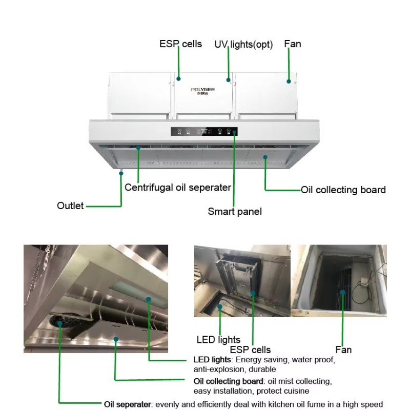 Campana Extractora Comercial P - Commercial Kitchen Exhaust Hood reseña y precio