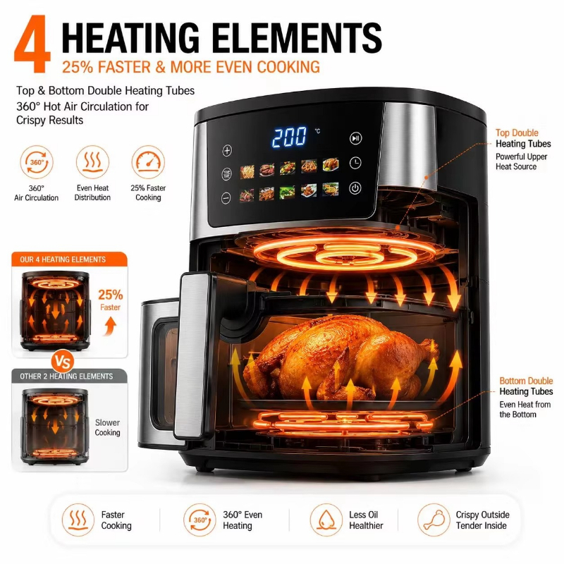 Freidora de Aire Inteligente C - Commercial Kitchen Cooking reseña y precio